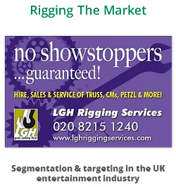 Rigging