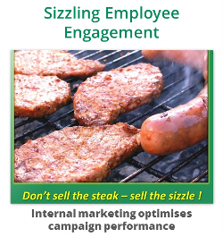 Sizzle