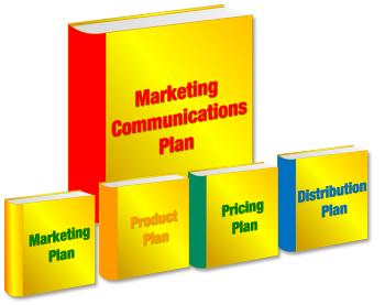 Marketing Agency In Preston